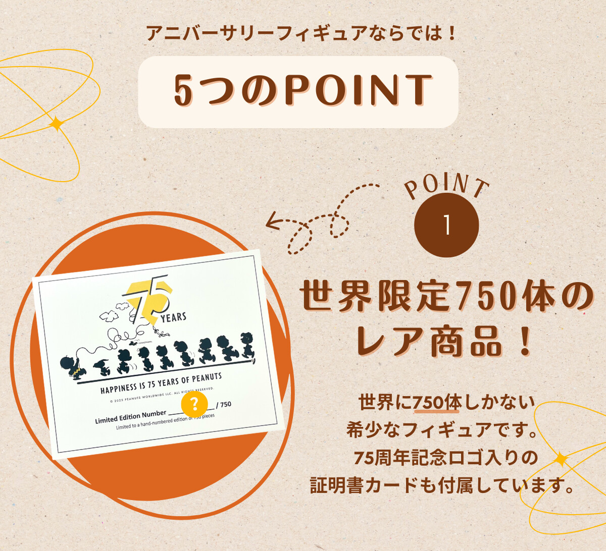 アニバーサリーフィギュアならでは！5つのPOINT POINT1 世界限定750体のレア商品！ 世界に750体しかない希少なフィギュアです。75周年記念ロゴ入りの証明書カードも付属しています。