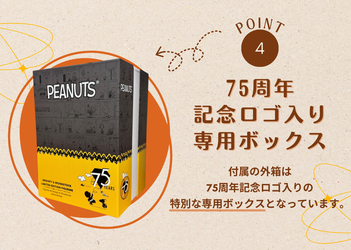 POINT4 75周年記念ロゴ入り専用ボックス 付属の外箱は75周年記念ロゴ入りの特別な専用ボックスとなっています。