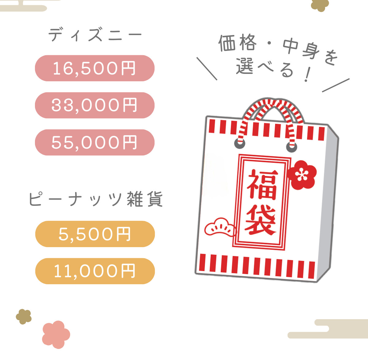 価格・中身を選べる！ ディズニー 16,500円 33,000円 55,000円 ピーナッツ雑貨 5,500円 11,000円